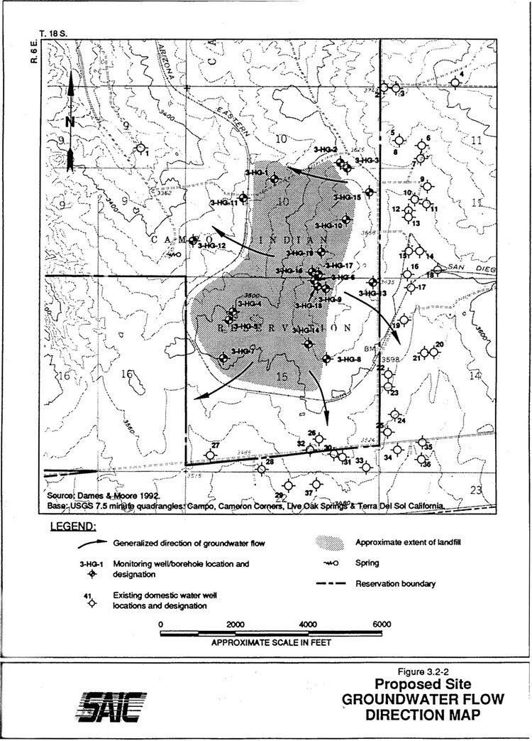 Proposed site groundwater flow direction map 