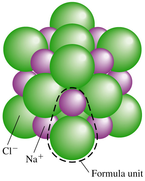 Sodium chloride molecule