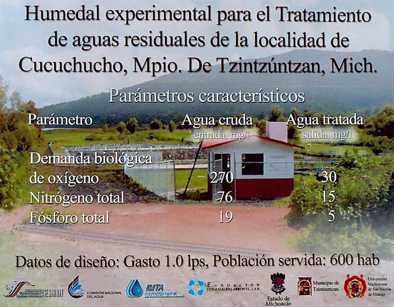 Poster del Proyecto